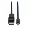 DisplayPort cable VALUE 11.99.5638 1.5 m Mini DisplayPort Black