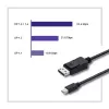 DisplayPort cable Qoltec 50434 1.8 m Mini DisplayPort Black