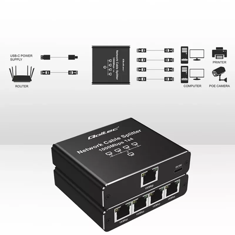 Ethernet mini switch QOLTEC 52293 1x4 RJ45, 1-in 4-out unmanaged network splitter