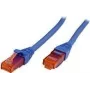 ROLINE - Patch-Cable - RJ-45 (M) to RJ-45 (M) - 2 m - UTP - CAT 6 - Halogen-Free, Moulded, Stranded - Blue (21.15.2542)