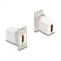 DeLOCK keystone module 67166 HDMI Flat Silver White