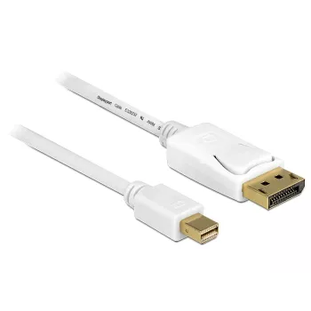 DisplayPort cable DeLOCK 83484 Mini DisplayPort 5 m White