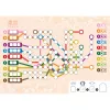 Voll verplant - Zusatzblock Japan, Board Game