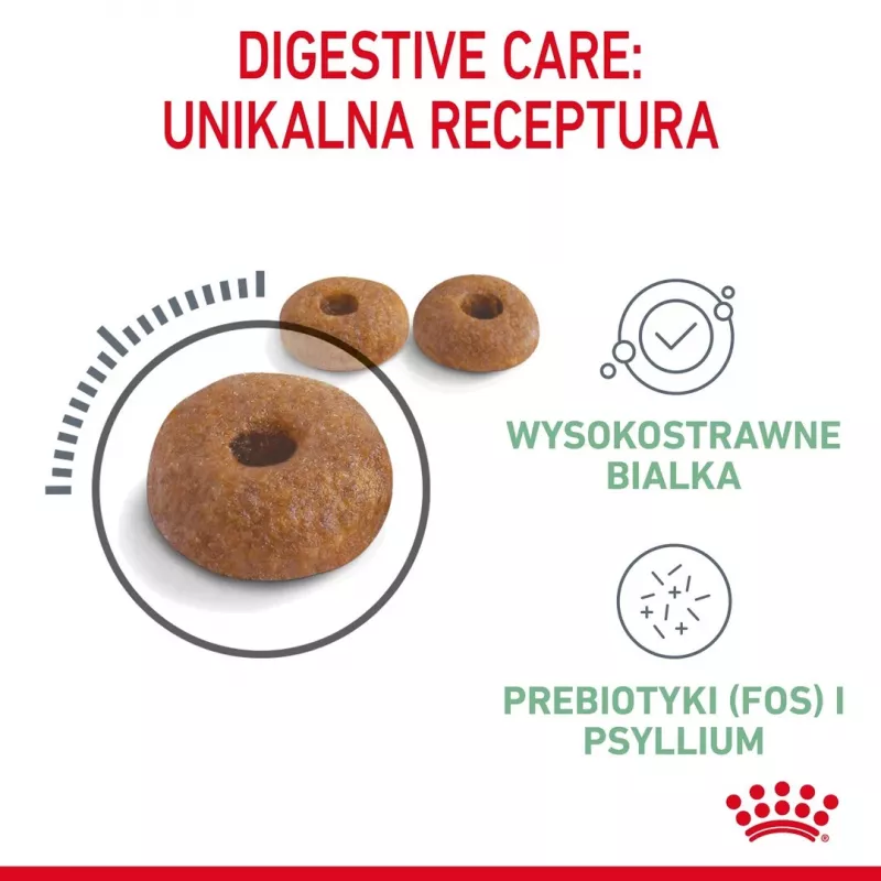Dry Cat Food Royal Canin Digestive Care 4 kg — Adult, Poultry, Digestive Support