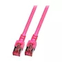 EFB-Elektronik RJ45 Patch Cable Cat.6 S/FTP LSZH magenta 0,5m Manufacturer: EFB Elektronik (K5519.0,5)