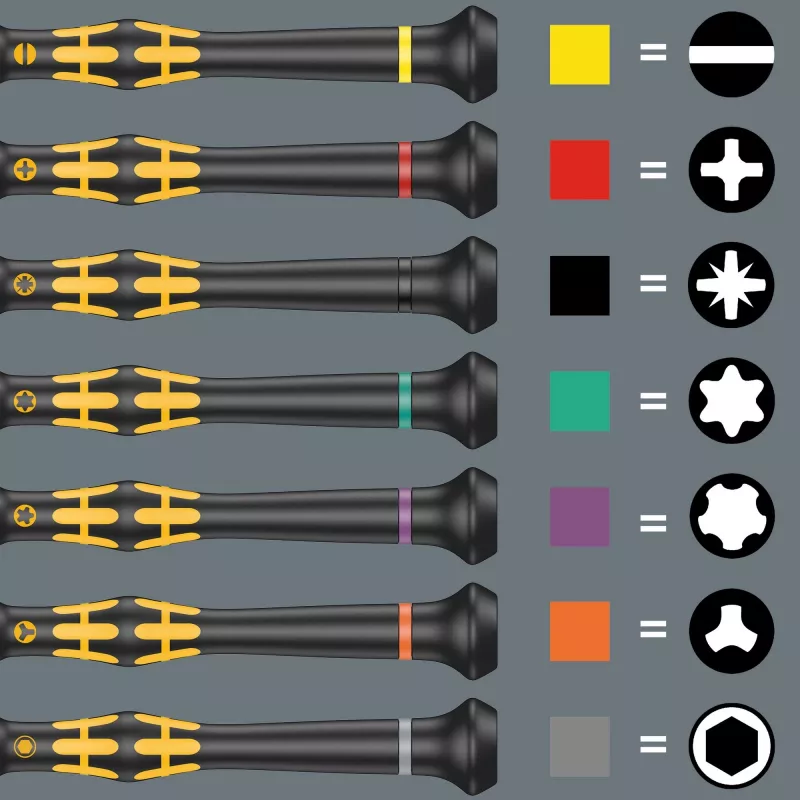 Voltage Tester Screwdriver Wera 05134019001