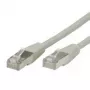 ROLINE S/FTP-(PiMF-)Patch Cable Cat.6, Grey 1,5m (21.15.0823)
