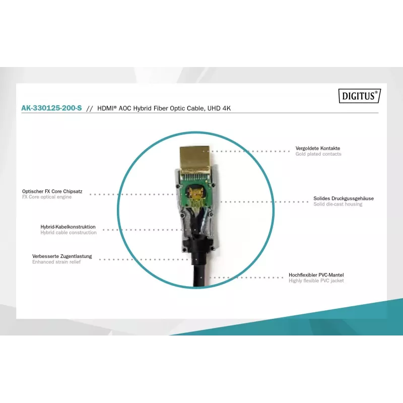HDMI AOC Hybrid Fiber Optic Cable Digitus AK-330125-200-S