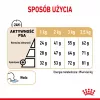 Dry dog food Royal Canin Pomeranian Adult 3 kg — small-breed formula for adult Pomeranians