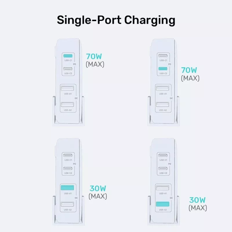 Desk Charger Unitek P1228AWH01-EU 70W 2×USB-A 2×USB-C