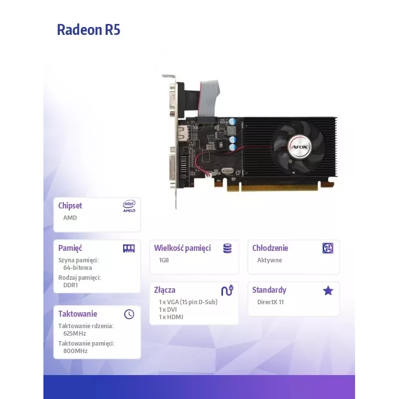 AFOX Radeon R5 230 1GB DDR3 Graphics Card, 64-bit, DVI/HDMI/VGA, Low Profile