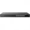 Managed L2+ Switch Grandstream Networks GWN7802
