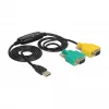 Serial Cable DeLOCK 63466 USB Type-A DB-9 1.5m Black Green Yellow