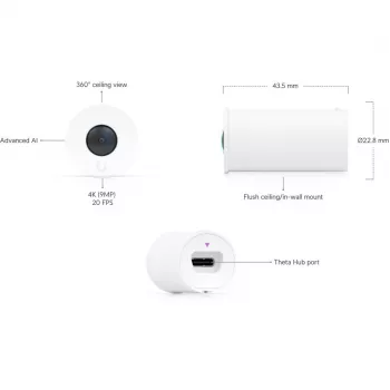 Ubiquiti UniFi AI Theta 360 Lens• 4K• 360°• UVC-AI-Theta-Lens-360 (UVC-AI-Theta-Lens-360)