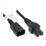 Good Connections IEC Appliance-Hot-Condition Appliance C14 to C15 black 3m