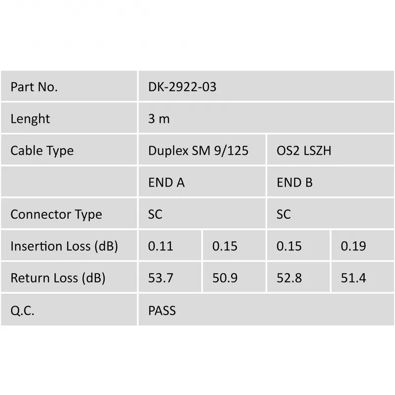 Fiber Optic Patch Cord Singlemode Digitus DK-2922-03