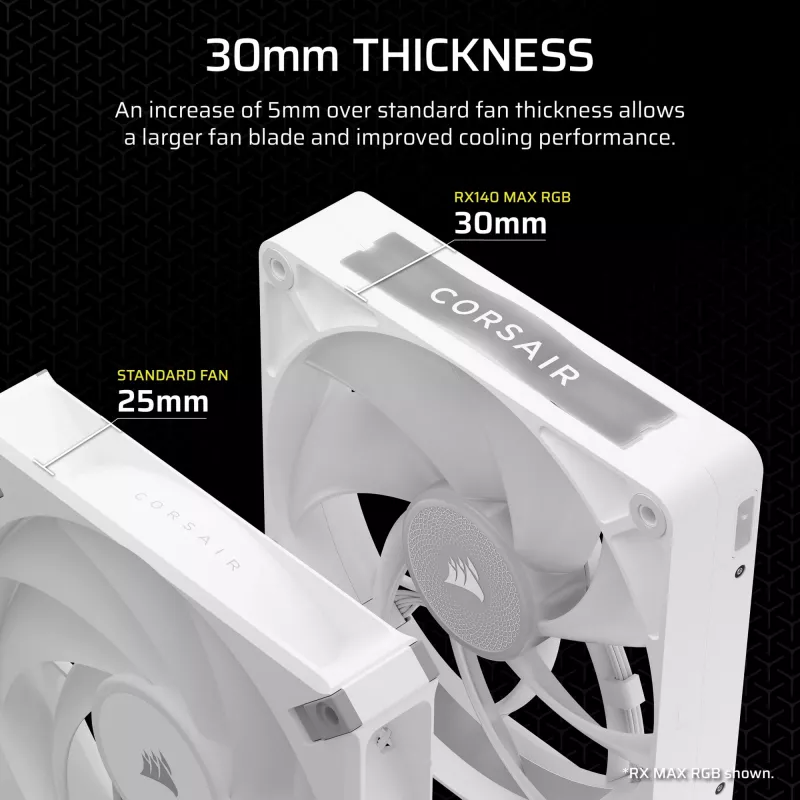 Fan Corsair iCUE LINK RX140 MAX RGB 14 cm White 2 pcs 300-1600 RPM