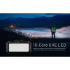 Headband flashlight Nitecore HU2000, 10 LEDs, USB-rechargeable lithium-ion, aluminum+polycarbonate, IP68 waterproof