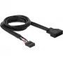 Internal USB Cable DeLOCK 83281