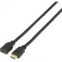 SpeaKa Professional SP-7870532 HDMI-Cable 2 m HDMI Type A (Standard) Black (SP-7870532)
