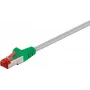 Wentronic 33277-GB Ethernet Patch Cable