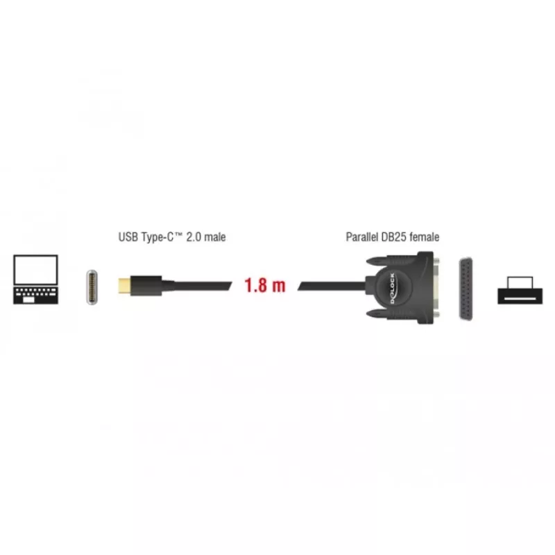 Parallel Cable DeLOCK 62980 Black 1.8 m