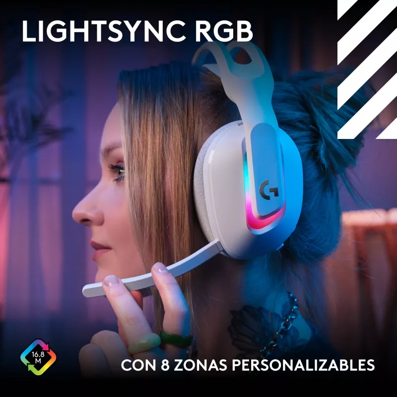 Logitech G Astro A20 X wireless wired headphones white
