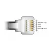 Cable Gender Changer DeLOCK 66735