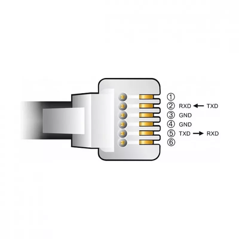 Cable Gender Changer DeLOCK 66735