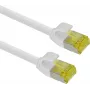 Ethernet patch cable helos Ultra Slim 10 m S/FTP Cat6a RJ-45