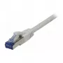 Synergy 21 Patch Cable RJ45 CAT6A 500Mhz 1.5m White S-STP S/FTP Komponent getestet AWG26 - Cable - Network