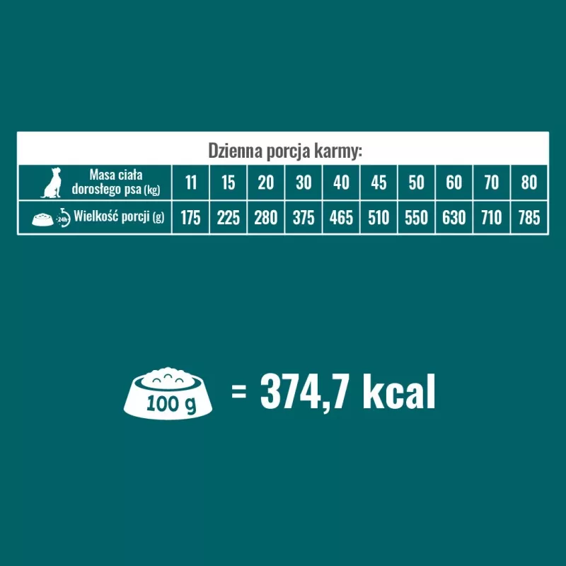 PUPIL Prime Mini Rich in poultry with beef - dry dog food - 10kg