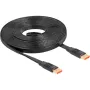 DeLOCK DisplayPort Flat Ribbon Cable 8K 60 Hz 5 m