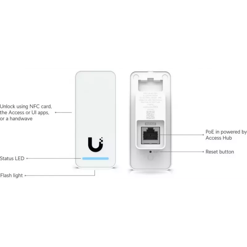 Ubiquiti G2 Starter Kit Professional security access control system Silver
