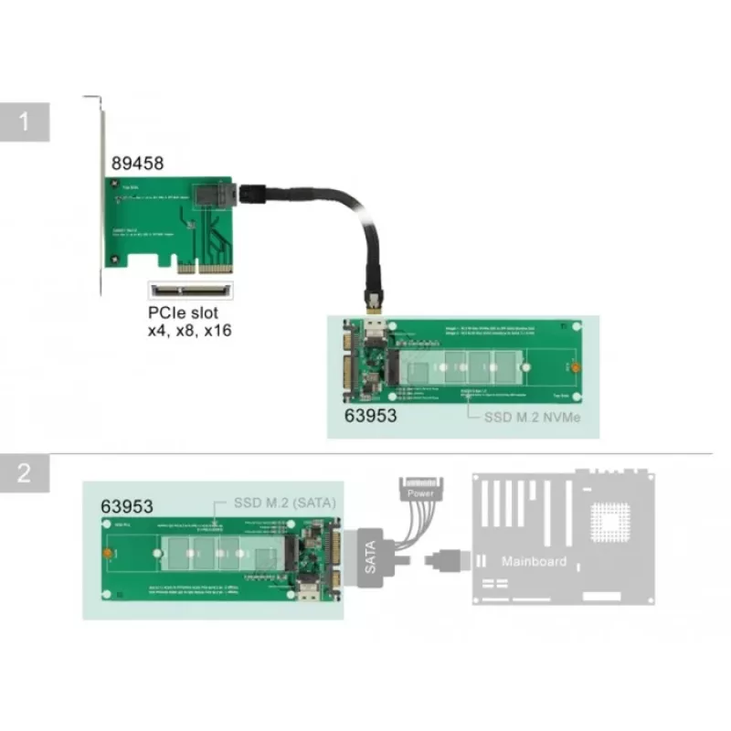 Interface Card DeLOCK 63953 Internal SAS SATA