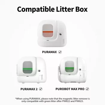 PETKIT Magnetic Sand Pouring Plate Filter Mesh Set Effective Sand for PETKIT PURA MAX 2 Cat Litter Box Automatic Toilet