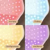 LED hand mask silk'n HLM1PE1001 for skin rejuvenation and hydration