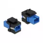 Keystone Module SC Simplex female to SC Simplex female DeLOCK 86812