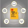 Flash memory Kodak 256GB UHS-II U3 A1 V60 Ultra Pro EKMSDM256GUHS2V1K