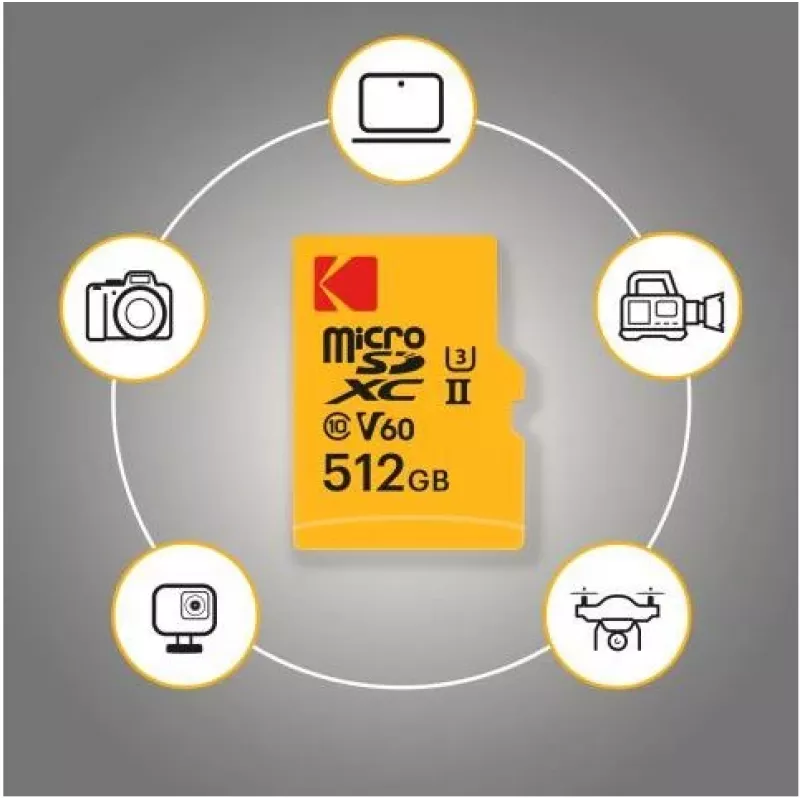Flash memory Kodak 256GB UHS-II U3 A1 V60 Ultra Pro EKMSDM256GUHS2V1K
