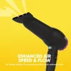 Hair Dryer SBB SBDR-5000-EU 2000W