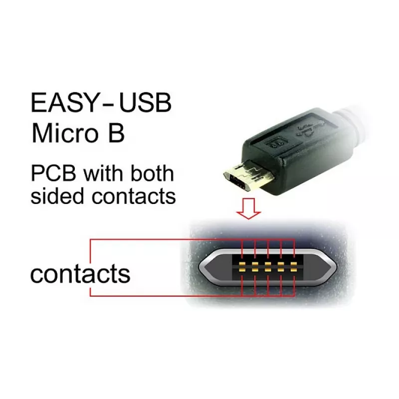 USB cable DeLOCK 83853 USB 2.0 2 m USB A Micro-USB B Black