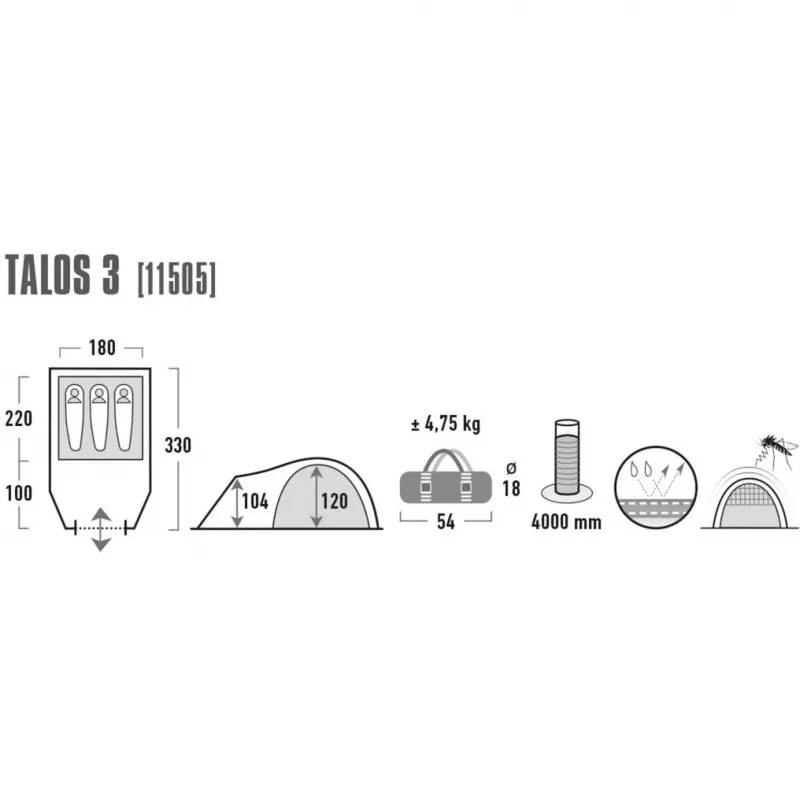 High Peak Talos 3 Green, Grey Dome/Igloo tent 11505