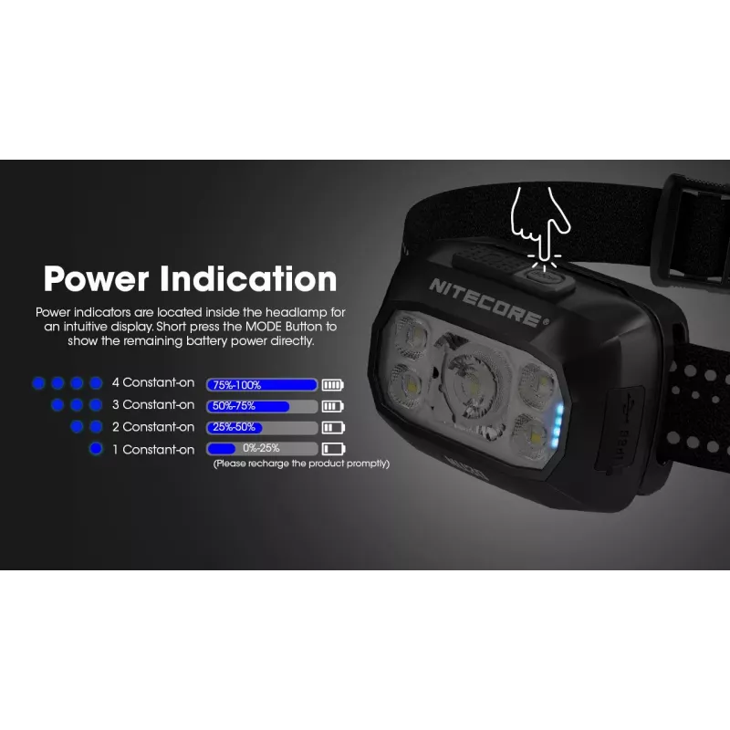 Headlamp Nitecore NU30 — compact wearable LED headlamp, up to 500 lumens, multiple output levels, red-light mode