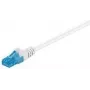 Goobay CAT 6a Patch Cable, U/UTP, White, 5 m - LSZH Halogen-Free, Copper (59828)