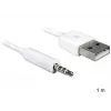 MP3/MP4 player accessory DeLOCK 83182
