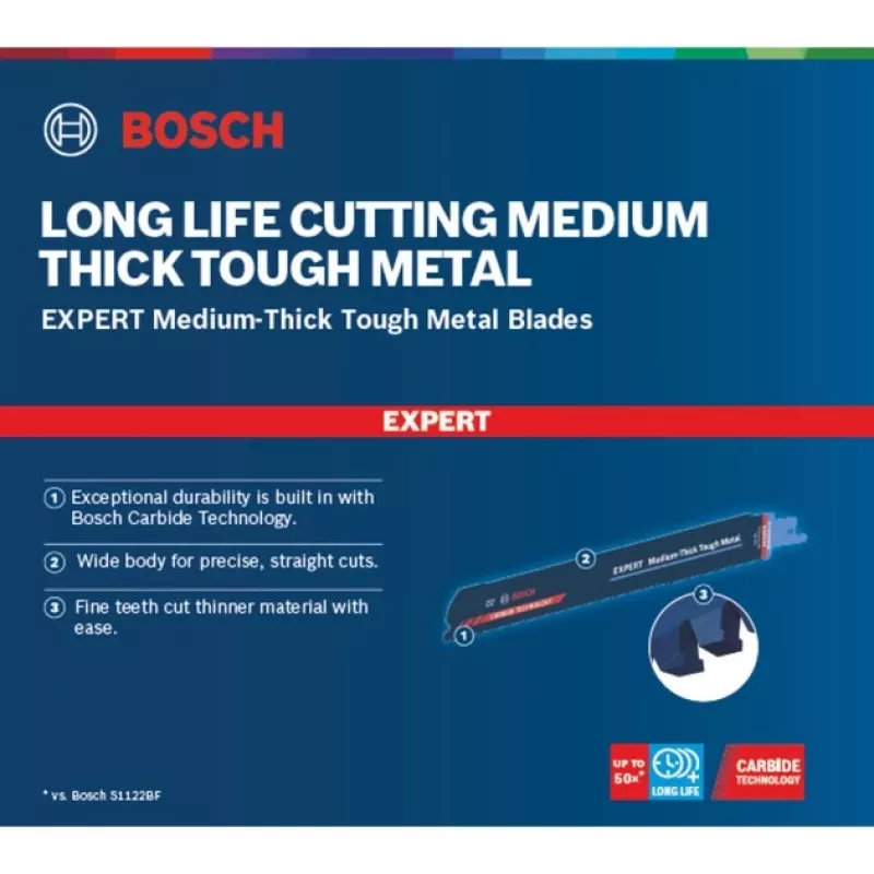 Bosch Expert 2 608 900 375 jigsaw/scroll saw/reciprocating saw blade Carbide 3 pc(s)