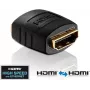 HDMI Cable PureLink PureInstall PI020