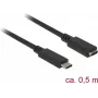C2G InfiniBand/fibre optic cable 2 m LC SC OFNR Turquoise