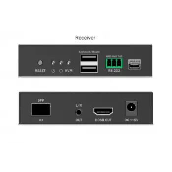 Receiver Digitus HDMI Fiber KVM IP Receiver 4K/60Hz Wired USB